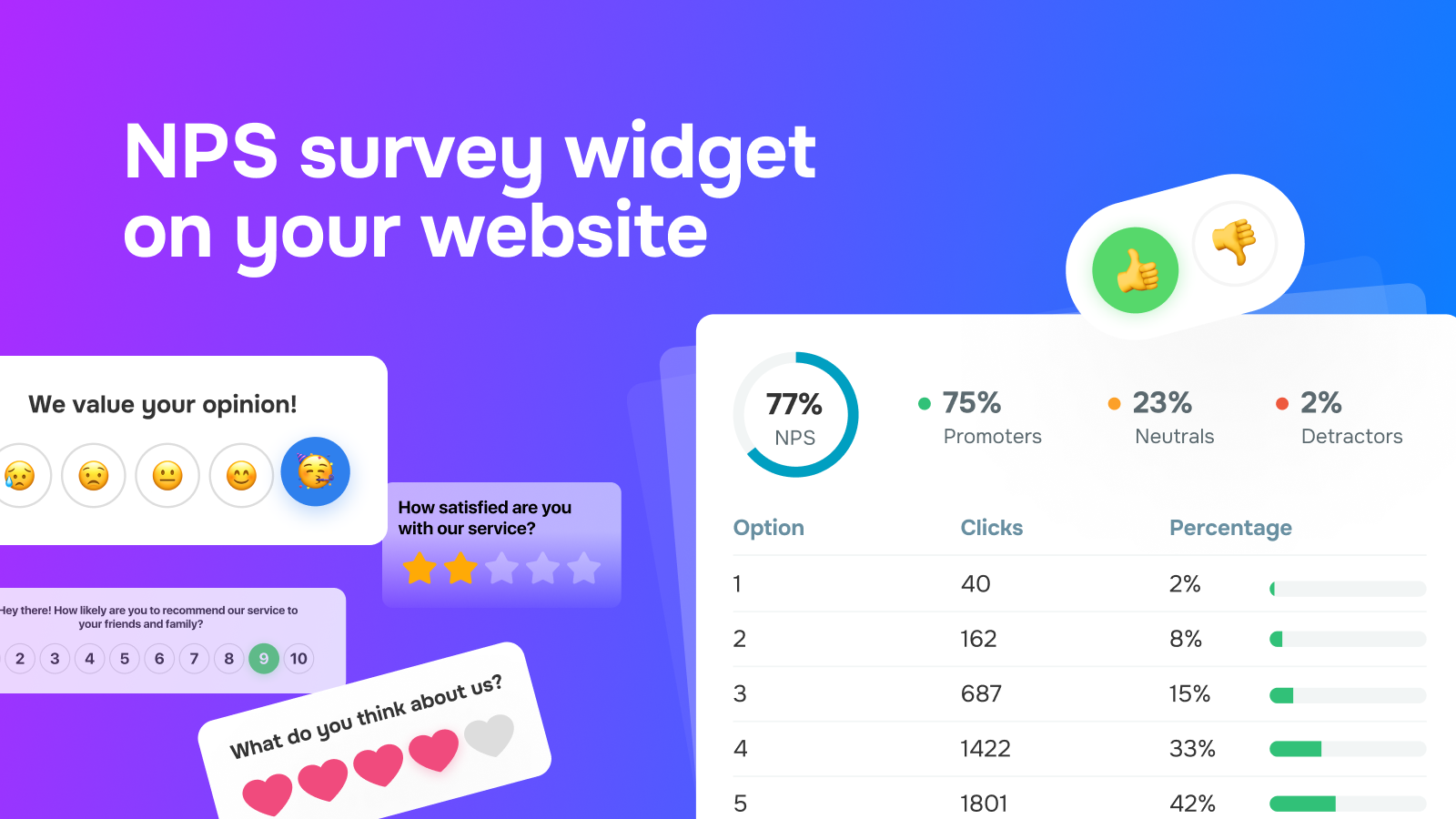 SendPulse Popup Builder for Email Optins Lead Generation Sticky Bars and Videos