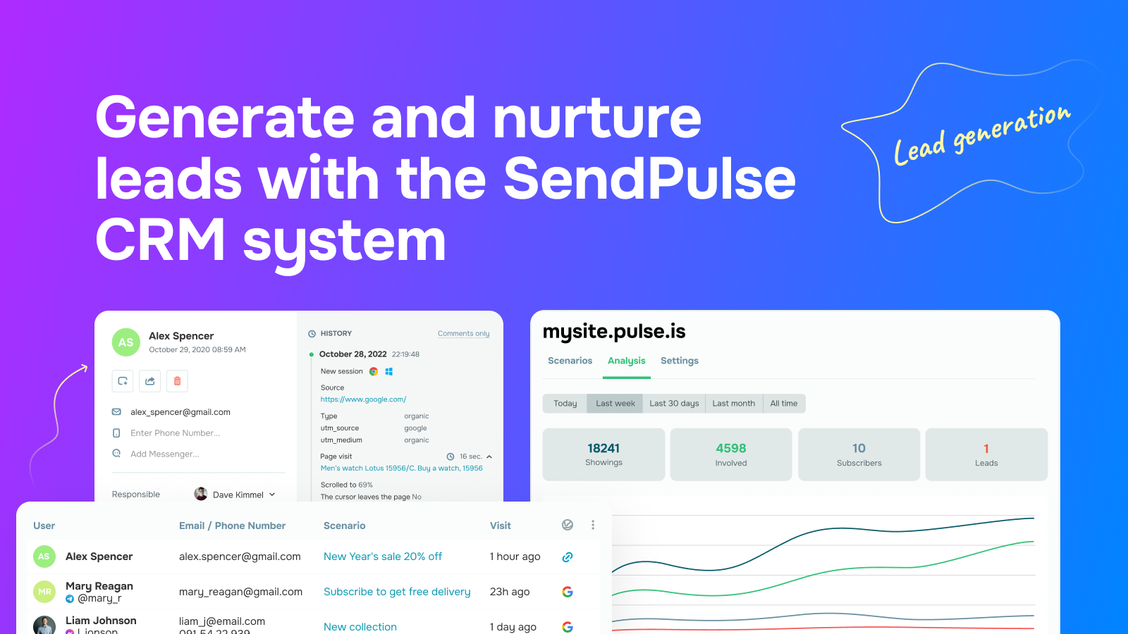 SendPulse Popup Builder for Email Optins Lead Generation Sticky Bars and Videos