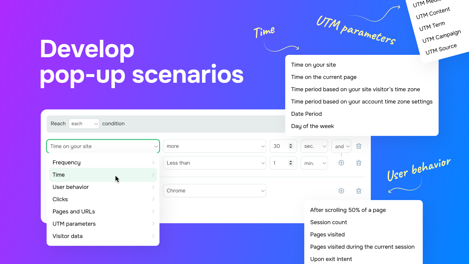 SendPulse Popup Builder for Email Optins Lead Generation Sticky Bars and Videos