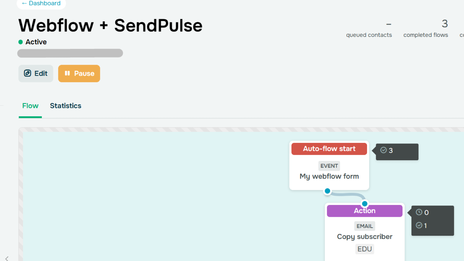 Webflow forms integration
